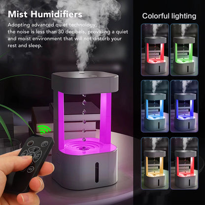 Professional Quiet Plug-In Humidifier for Home and Office - 580ml Anti-Gravity Water Droplets Technology